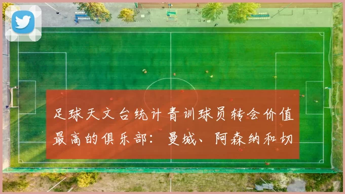 足球天文台统计青训球员转会价值最高的俱乐部：曼城、阿森纳和切尔西排名英超前三，巴萨一线队22名青训球员，6.4亿英镑断层领先1️⃣ 巴塞罗那｜22人｜6.401